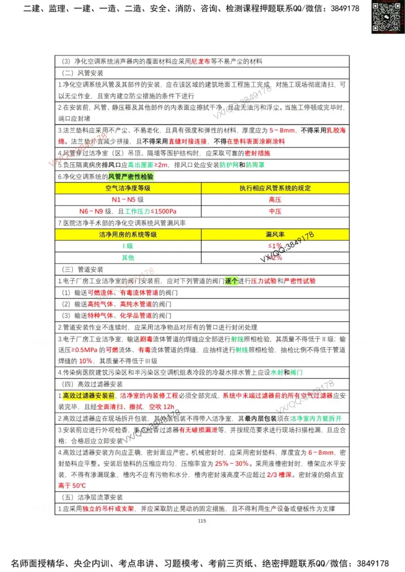 学霸笔记技术部分（忠海机电内部)_2026年一级建造师_2026年一建机电_2025年一建机电SVIP_01-精华文档✿电子教材✿历年真题_53-机电《学霸笔记技术部分》刘忠海