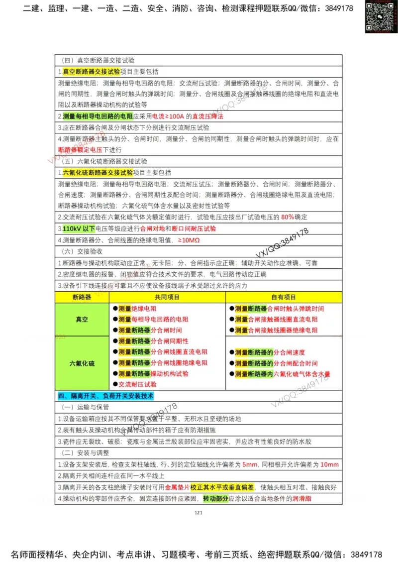 学霸笔记技术部分（忠海机电内部)_2026年一级建造师_2026年一建机电_2025年一建机电SVIP_01-精华文档✿电子教材✿历年真题_53-机电《学霸笔记技术部分》刘忠海