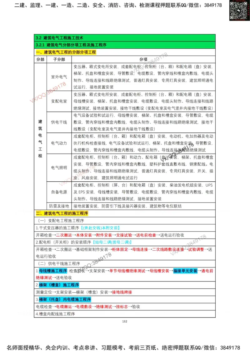 学霸笔记技术部分（忠海机电内部)_2026年一级建造师_2026年一建机电_2025年一建机电SVIP_01-精华文档✿电子教材✿历年真题_53-机电《学霸笔记技术部分》刘忠海