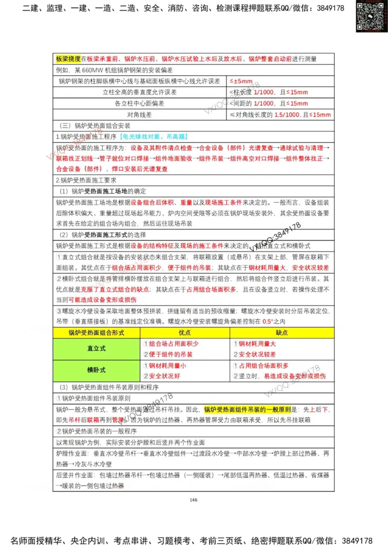 学霸笔记技术部分（忠海机电内部)_2026年一级建造师_2026年一建机电_2025年一建机电SVIP_01-精华文档✿电子教材✿历年真题_53-机电《学霸笔记技术部分》刘忠海