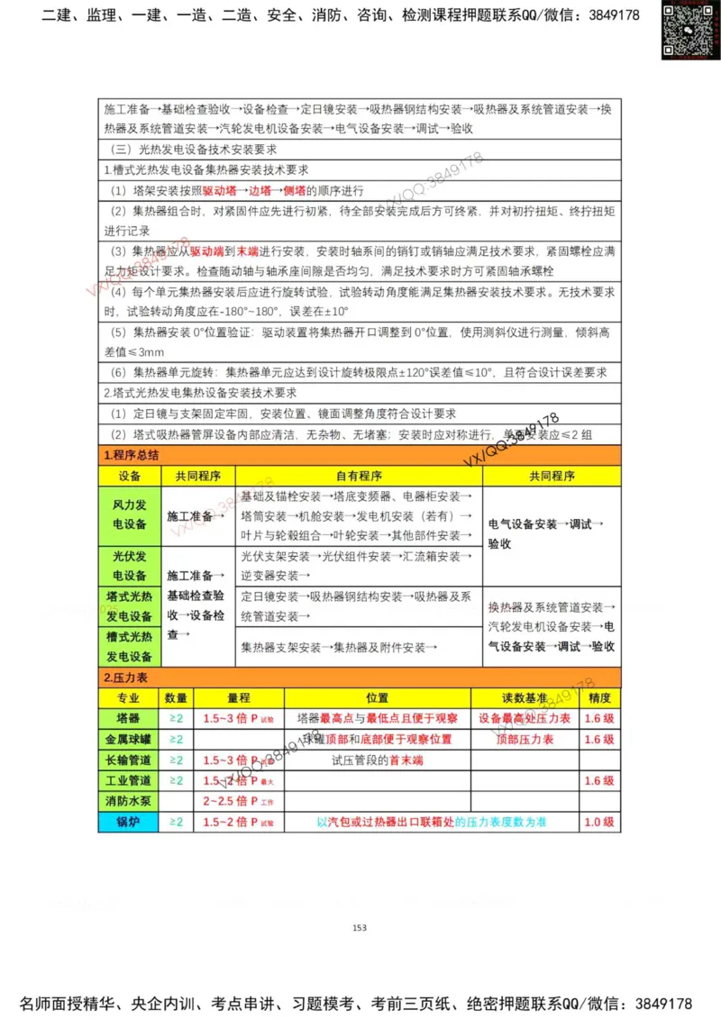 学霸笔记技术部分（忠海机电内部)_2026年一级建造师_2026年一建机电_2025年一建机电SVIP_01-精华文档✿电子教材✿历年真题_53-机电《学霸笔记技术部分》刘忠海
