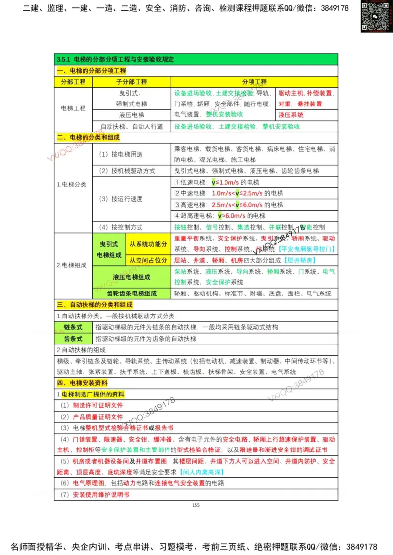 学霸笔记技术部分（忠海机电内部)_2026年一级建造师_2026年一建机电_2025年一建机电SVIP_01-精华文档✿电子教材✿历年真题_53-机电《学霸笔记技术部分》刘忠海