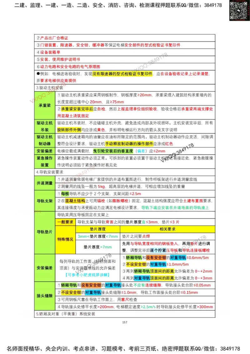 学霸笔记技术部分（忠海机电内部)_2026年一级建造师_2026年一建机电_2025年一建机电SVIP_01-精华文档✿电子教材✿历年真题_53-机电《学霸笔记技术部分》刘忠海