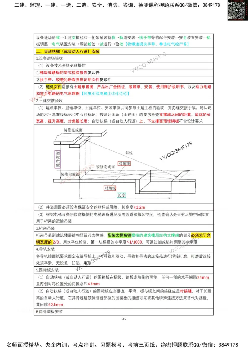 学霸笔记技术部分（忠海机电内部)_2026年一级建造师_2026年一建机电_2025年一建机电SVIP_01-精华文档✿电子教材✿历年真题_53-机电《学霸笔记技术部分》刘忠海
