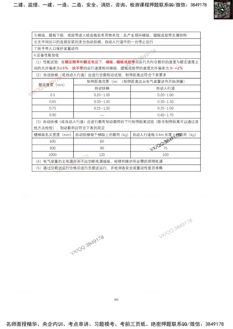 学霸笔记技术部分（忠海机电内部)_2026年一级建造师_2026年一建机电_2025年一建机电SVIP_01-精华文档✿电子教材✿历年真题_53-机电《学霸笔记技术部分》刘忠海