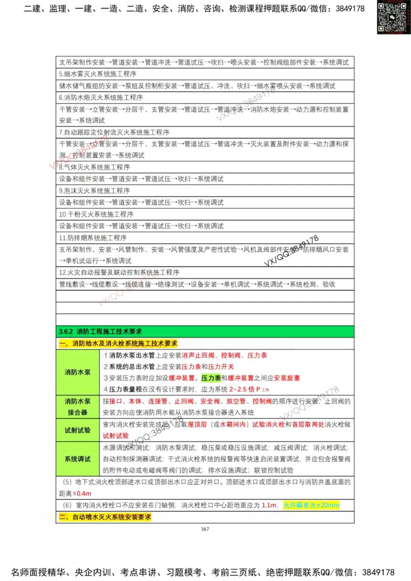 学霸笔记技术部分（忠海机电内部)_2026年一级建造师_2026年一建机电_2025年一建机电SVIP_01-精华文档✿电子教材✿历年真题_53-机电《学霸笔记技术部分》刘忠海