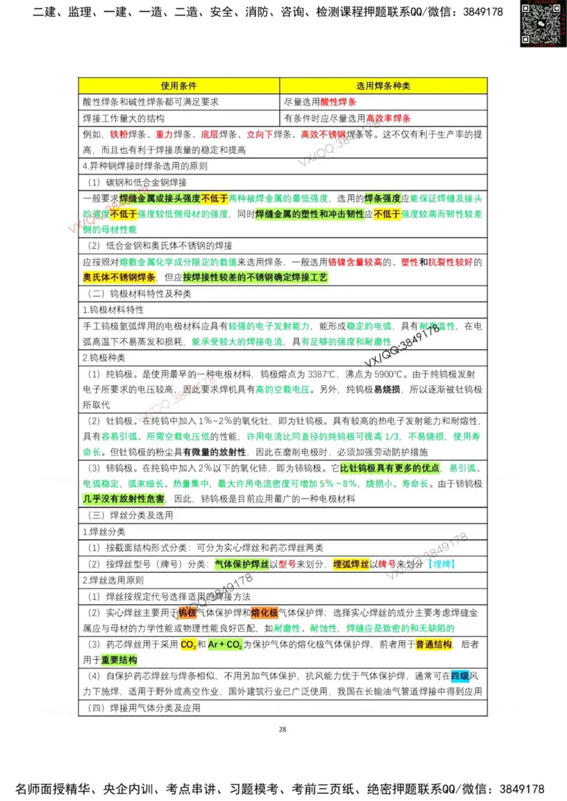 学霸笔记技术部分（忠海机电内部)_2026年一级建造师_2026年一建机电_2025年一建机电SVIP_01-精华文档✿电子教材✿历年真题_53-机电《学霸笔记技术部分》刘忠海