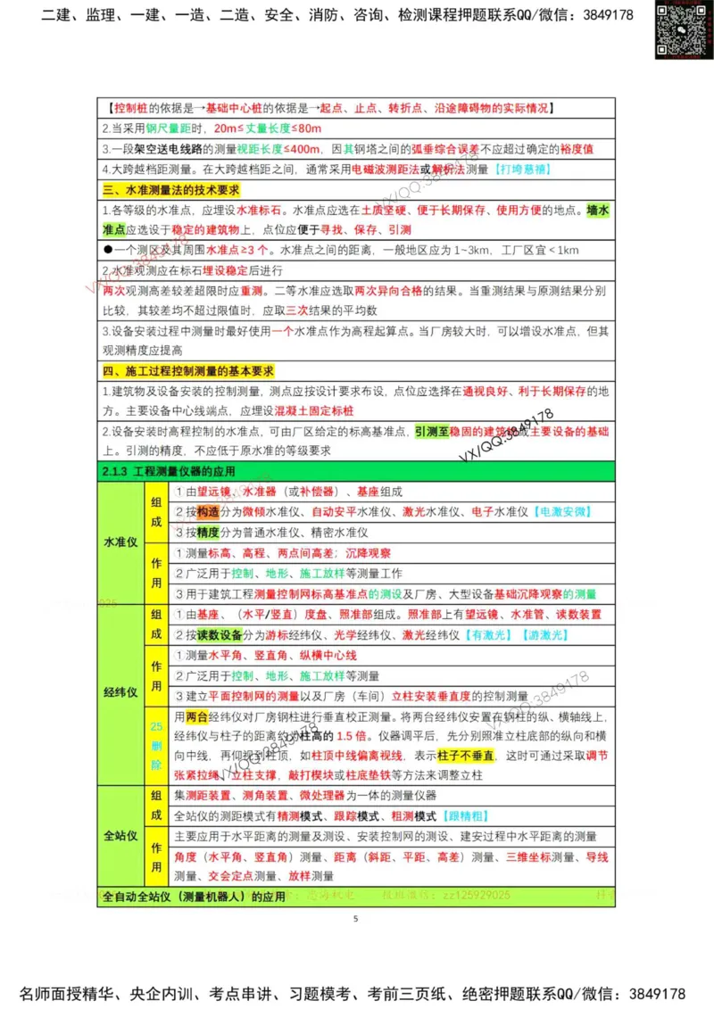 学霸笔记技术部分（忠海机电内部)_2026年一级建造师_2026年一建机电_2025年一建机电SVIP_01-精华文档✿电子教材✿历年真题_53-机电《学霸笔记技术部分》刘忠海
