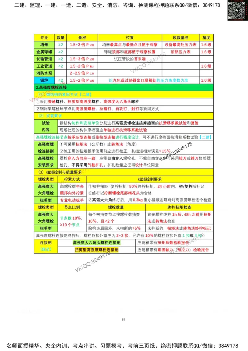 学霸笔记技术部分（忠海机电内部)_2026年一级建造师_2026年一建机电_2025年一建机电SVIP_01-精华文档✿电子教材✿历年真题_53-机电《学霸笔记技术部分》刘忠海