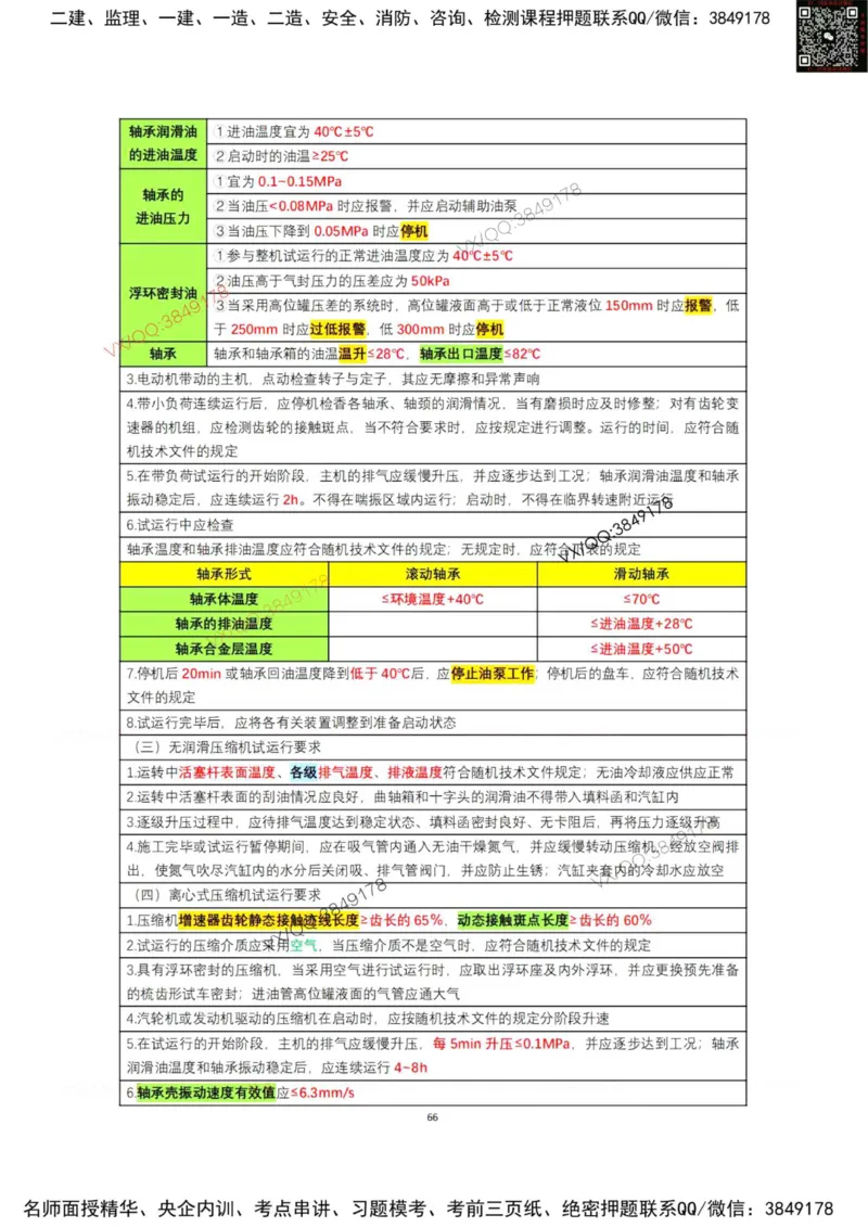 学霸笔记技术部分（忠海机电内部)_2026年一级建造师_2026年一建机电_2025年一建机电SVIP_01-精华文档✿电子教材✿历年真题_53-机电《学霸笔记技术部分》刘忠海