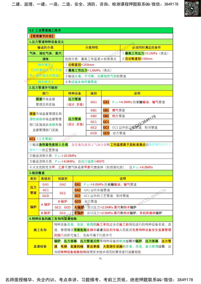 学霸笔记技术部分（忠海机电内部)_2026年一级建造师_2026年一建机电_2025年一建机电SVIP_01-精华文档✿电子教材✿历年真题_53-机电《学霸笔记技术部分》刘忠海