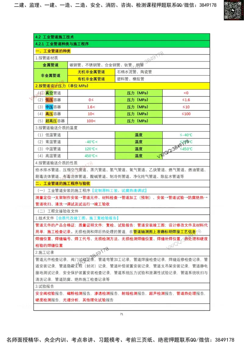 学霸笔记技术部分（忠海机电内部)_2026年一级建造师_2026年一建机电_2025年一建机电SVIP_01-精华文档✿电子教材✿历年真题_53-机电《学霸笔记技术部分》刘忠海