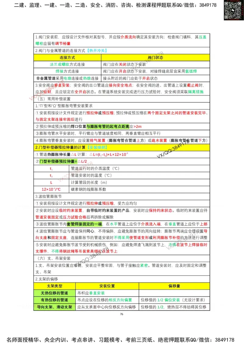 学霸笔记技术部分（忠海机电内部)_2026年一级建造师_2026年一建机电_2025年一建机电SVIP_01-精华文档✿电子教材✿历年真题_53-机电《学霸笔记技术部分》刘忠海