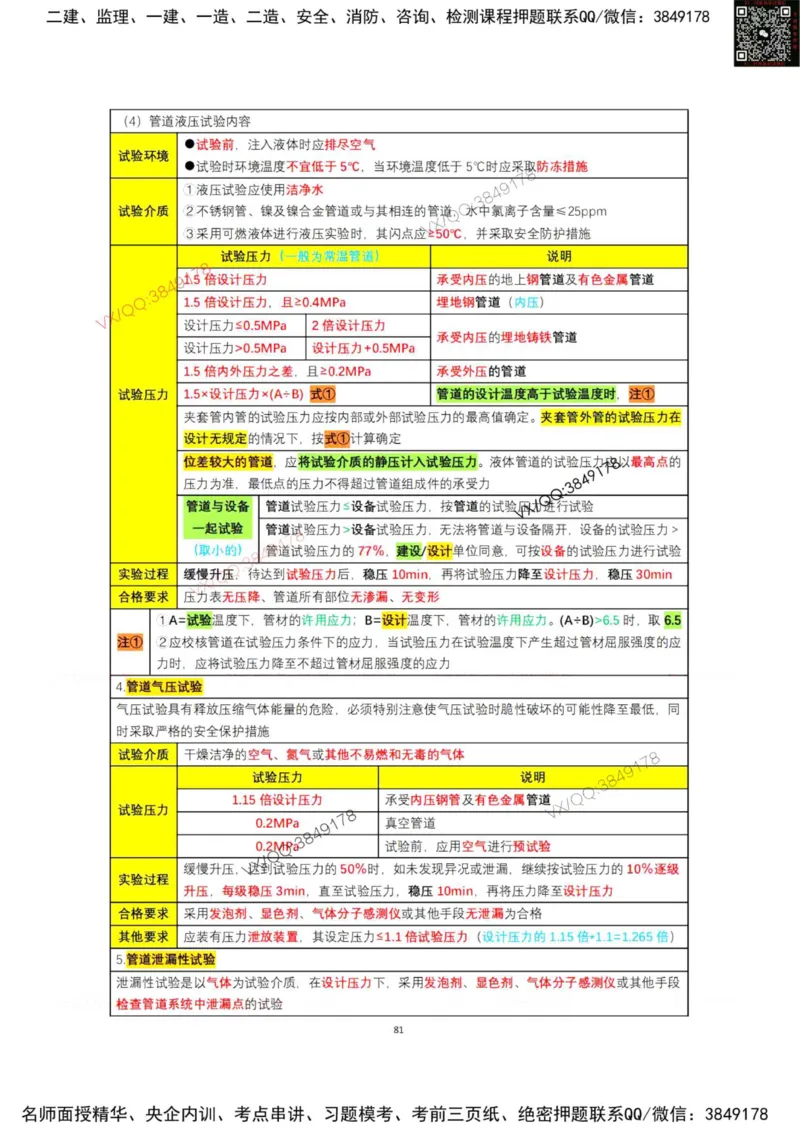 学霸笔记技术部分（忠海机电内部)_2026年一级建造师_2026年一建机电_2025年一建机电SVIP_01-精华文档✿电子教材✿历年真题_53-机电《学霸笔记技术部分》刘忠海