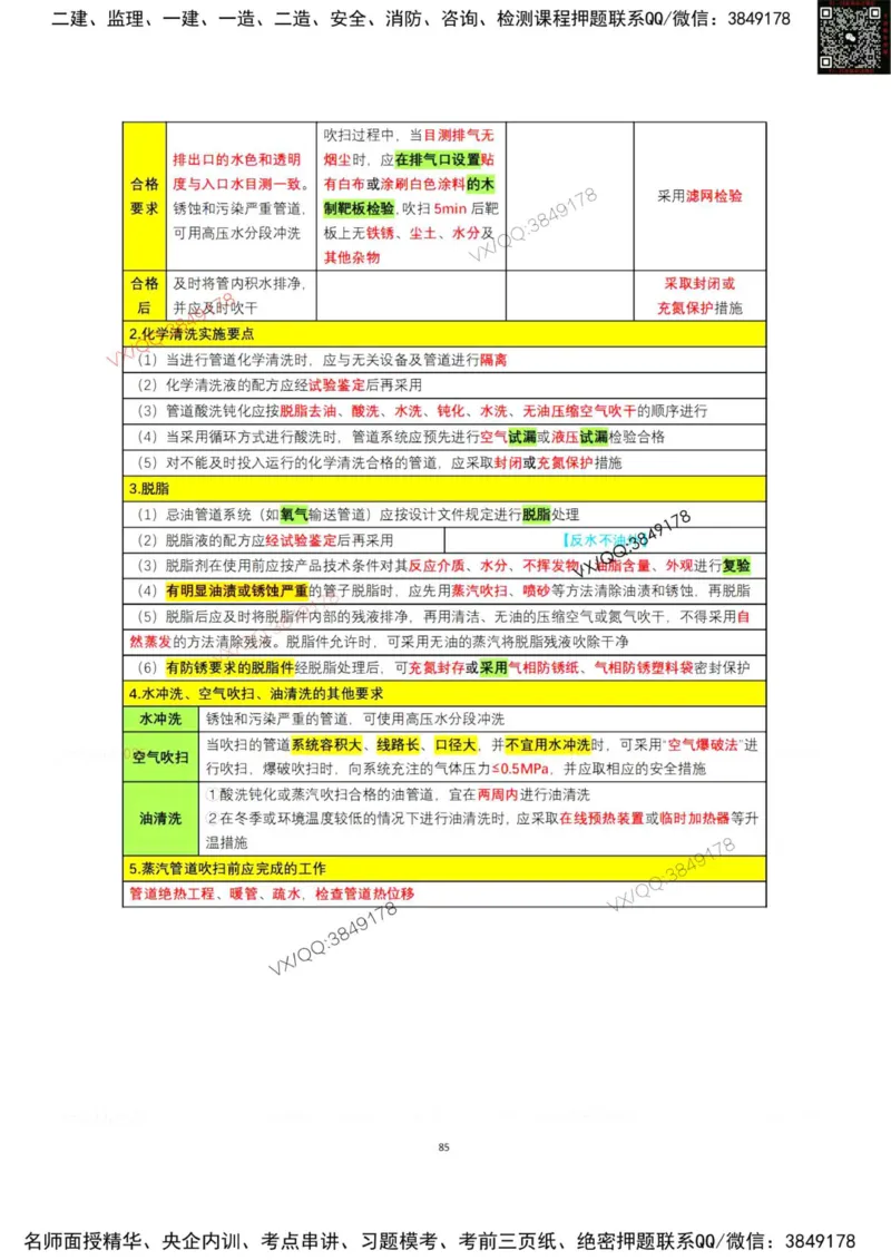 学霸笔记技术部分（忠海机电内部)_2026年一级建造师_2026年一建机电_2025年一建机电SVIP_01-精华文档✿电子教材✿历年真题_53-机电《学霸笔记技术部分》刘忠海