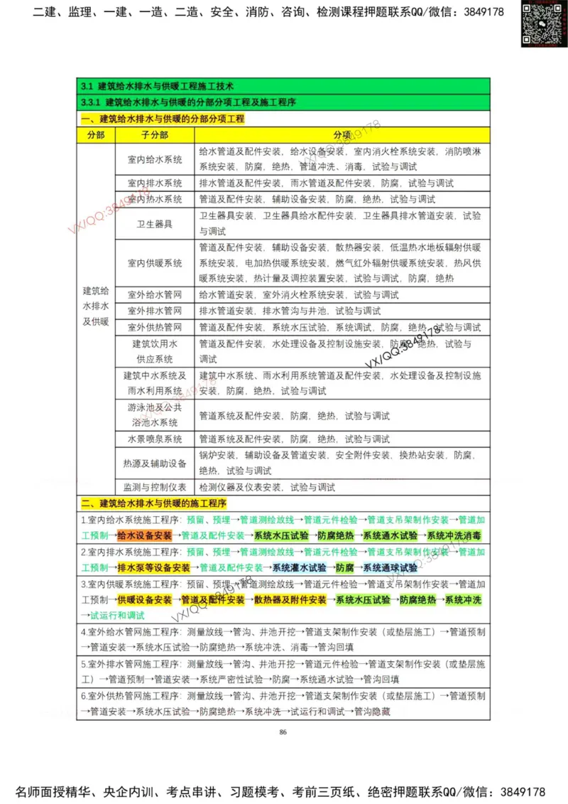 学霸笔记技术部分（忠海机电内部)_2026年一级建造师_2026年一建机电_2025年一建机电SVIP_01-精华文档✿电子教材✿历年真题_53-机电《学霸笔记技术部分》刘忠海