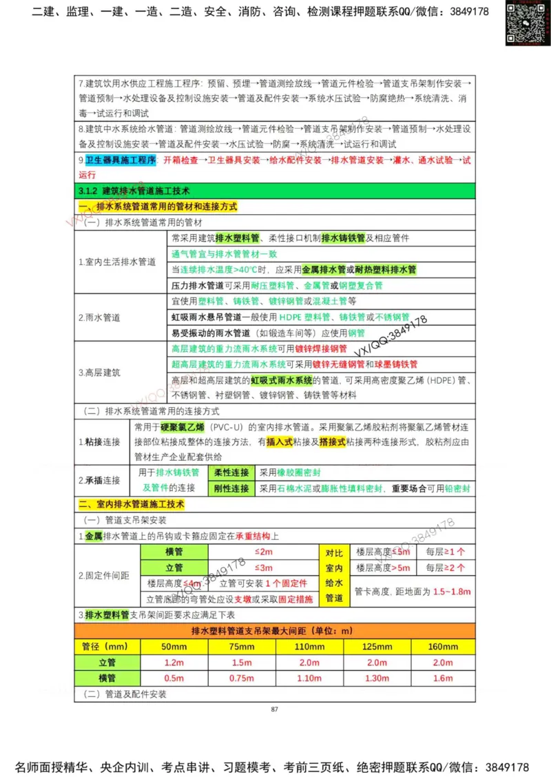 学霸笔记技术部分（忠海机电内部)_2026年一级建造师_2026年一建机电_2025年一建机电SVIP_01-精华文档✿电子教材✿历年真题_53-机电《学霸笔记技术部分》刘忠海