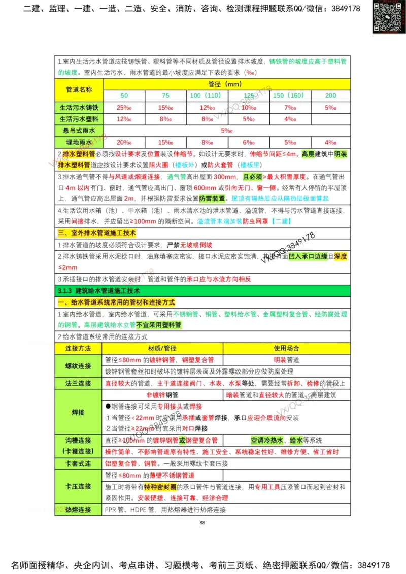 学霸笔记技术部分（忠海机电内部)_2026年一级建造师_2026年一建机电_2025年一建机电SVIP_01-精华文档✿电子教材✿历年真题_53-机电《学霸笔记技术部分》刘忠海