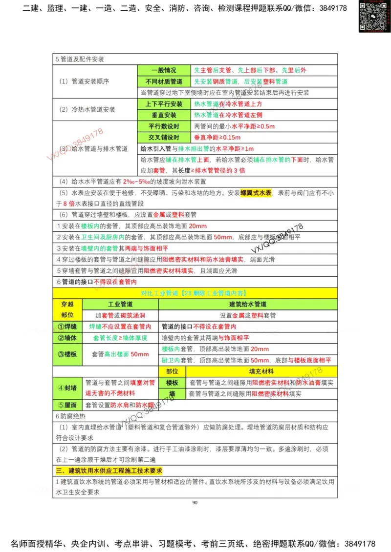 学霸笔记技术部分（忠海机电内部)_2026年一级建造师_2026年一建机电_2025年一建机电SVIP_01-精华文档✿电子教材✿历年真题_53-机电《学霸笔记技术部分》刘忠海