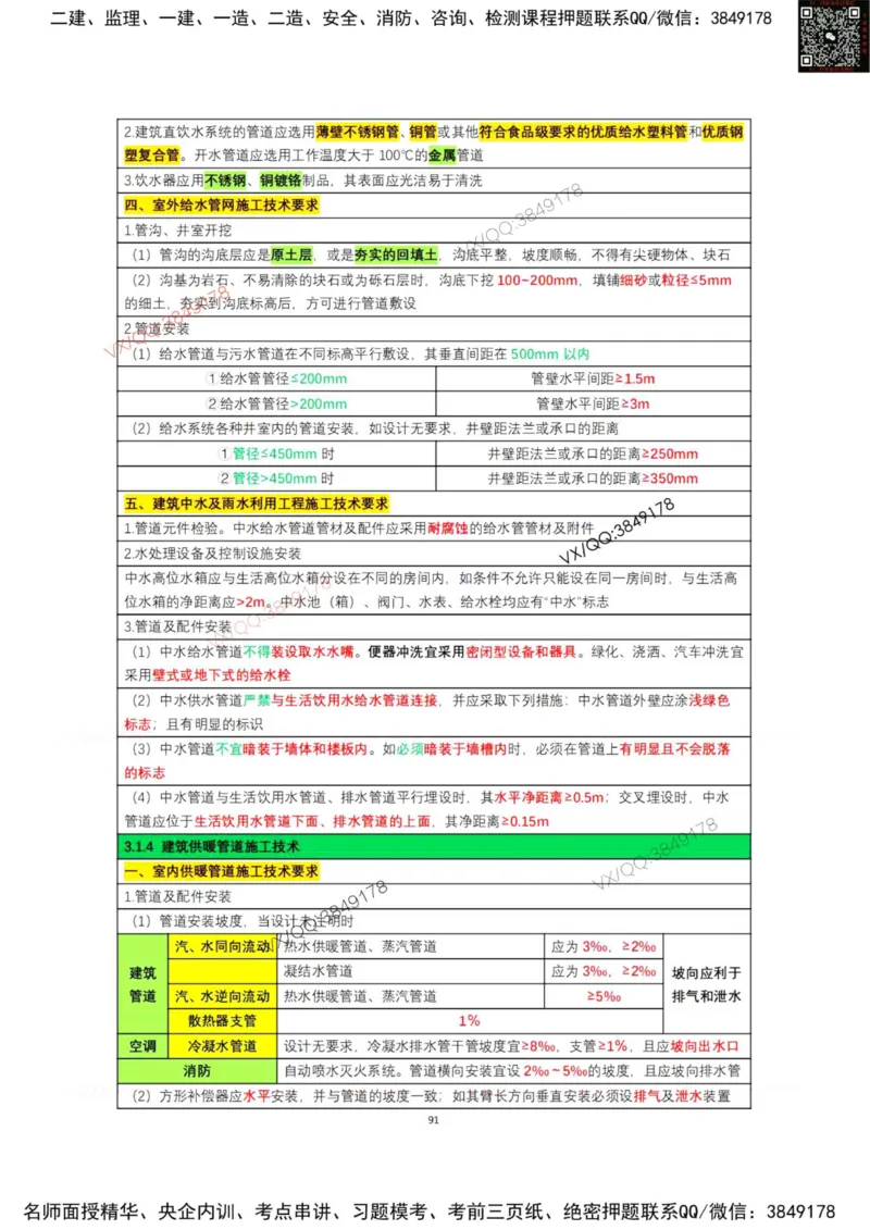 学霸笔记技术部分（忠海机电内部)_2026年一级建造师_2026年一建机电_2025年一建机电SVIP_01-精华文档✿电子教材✿历年真题_53-机电《学霸笔记技术部分》刘忠海