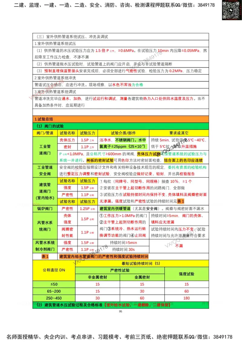 学霸笔记技术部分（忠海机电内部)_2026年一级建造师_2026年一建机电_2025年一建机电SVIP_01-精华文档✿电子教材✿历年真题_53-机电《学霸笔记技术部分》刘忠海