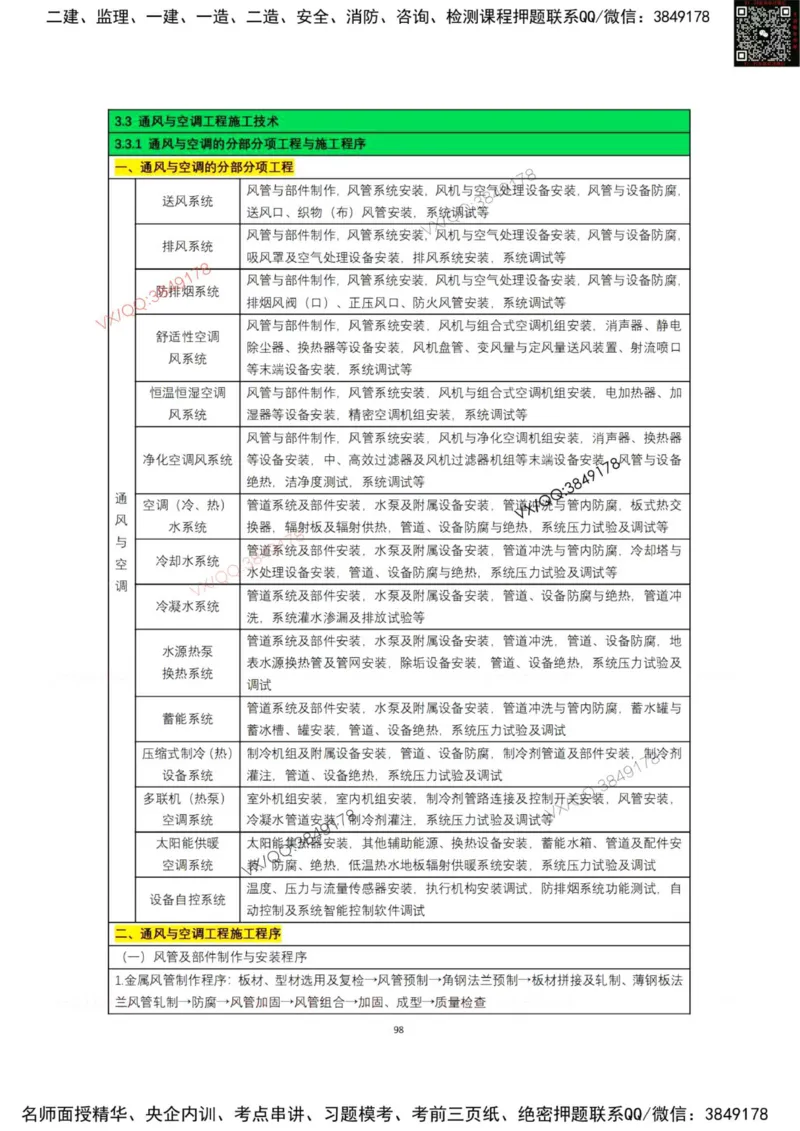 学霸笔记技术部分（忠海机电内部)_2026年一级建造师_2026年一建机电_2025年一建机电SVIP_01-精华文档✿电子教材✿历年真题_53-机电《学霸笔记技术部分》刘忠海