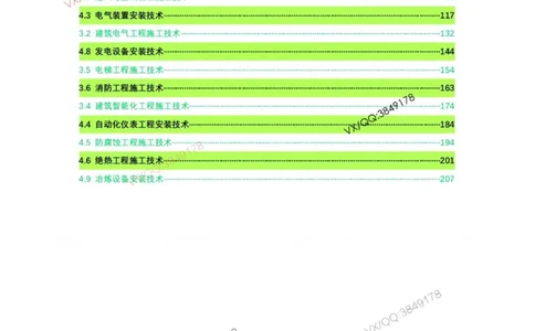 学霸笔记技术部分（忠海机电内部)_2026年一级建造师_2026年一建机电_2025年一建机电SVIP_01-精华文档✿电子教材✿历年真题_53-机电《学霸笔记技术部分》刘忠海