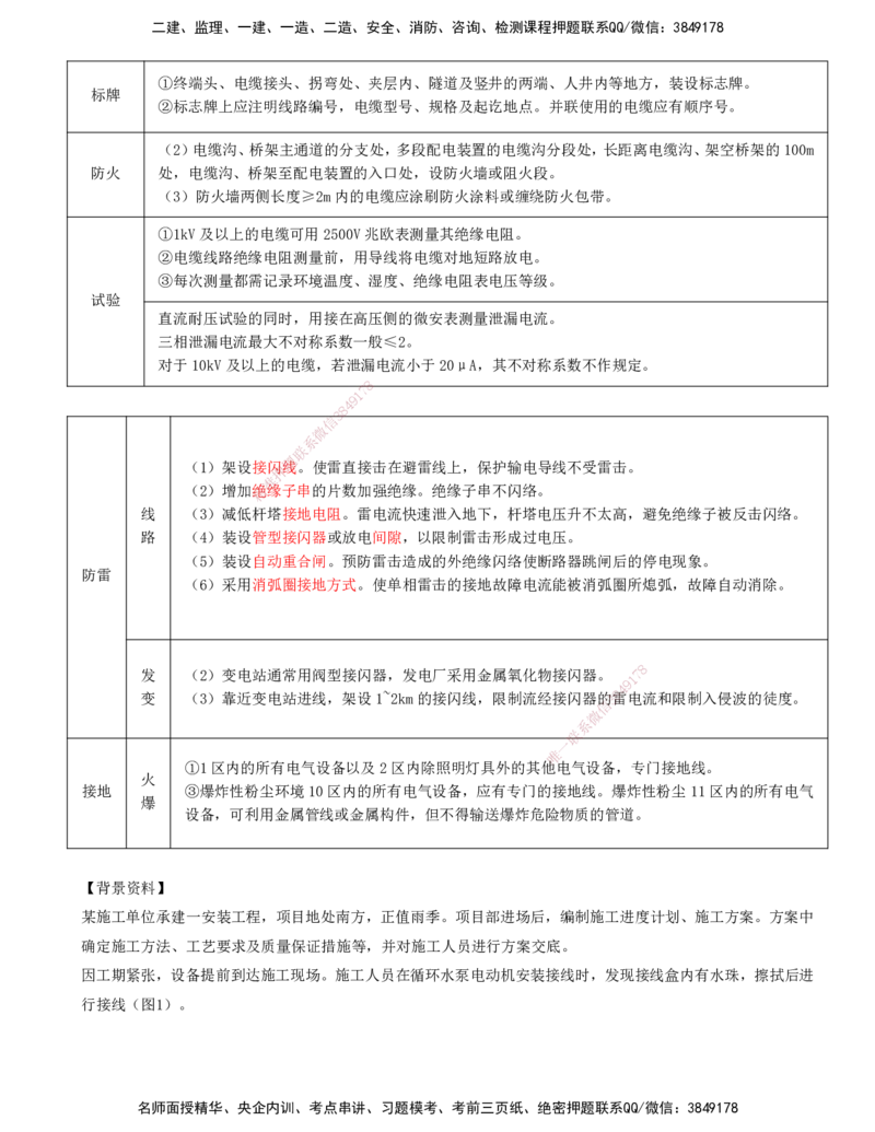 打印版（6.11直播）达为-一级建造师-机电-案例专题突破-2_2026年一级建造师_2026年一建机电_2025年一建机电SVIP_04-冲刺串讲✿考点强化✿小灶集训_13-机电《案例突破班》达为CSW