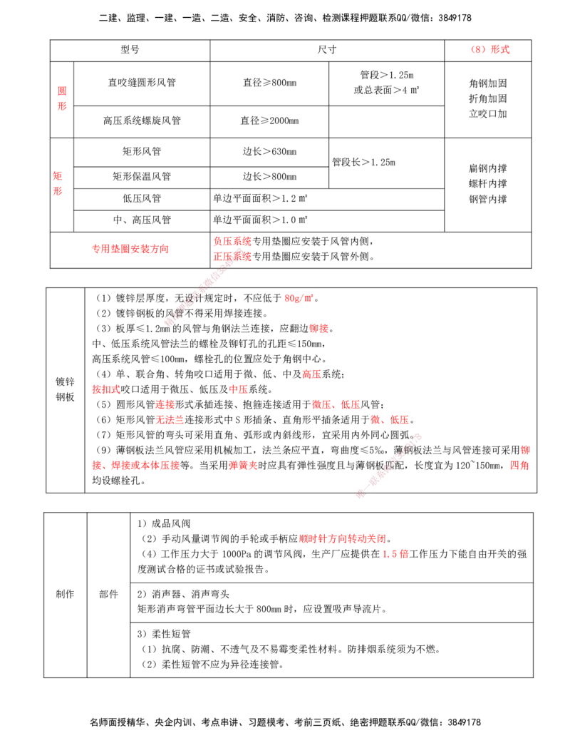 打印版（6.11直播）达为-一级建造师-机电-案例专题突破-2_2026年一级建造师_2026年一建机电_2025年一建机电SVIP_04-冲刺串讲✿考点强化✿小灶集训_13-机电《案例突破班》达为CSW