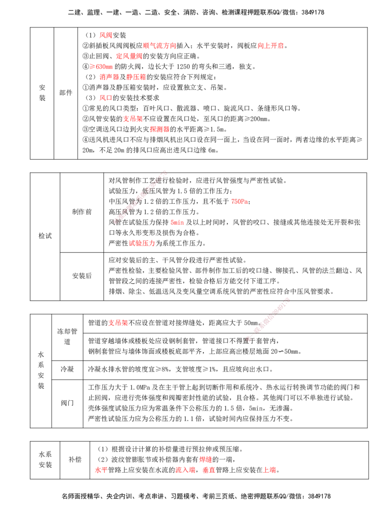 打印版（6.11直播）达为-一级建造师-机电-案例专题突破-2_2026年一级建造师_2026年一建机电_2025年一建机电SVIP_04-冲刺串讲✿考点强化✿小灶集训_13-机电《案例突破班》达为CSW