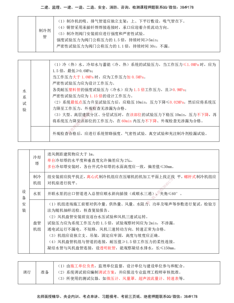 打印版（6.11直播）达为-一级建造师-机电-案例专题突破-2_2026年一级建造师_2026年一建机电_2025年一建机电SVIP_04-冲刺串讲✿考点强化✿小灶集训_13-机电《案例突破班》达为CSW