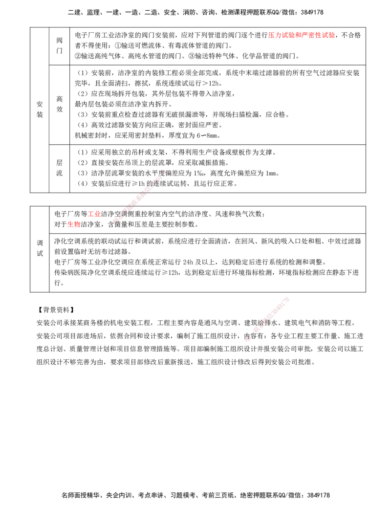 打印版（6.11直播）达为-一级建造师-机电-案例专题突破-2_2026年一级建造师_2026年一建机电_2025年一建机电SVIP_04-冲刺串讲✿考点强化✿小灶集训_13-机电《案例突破班》达为CSW