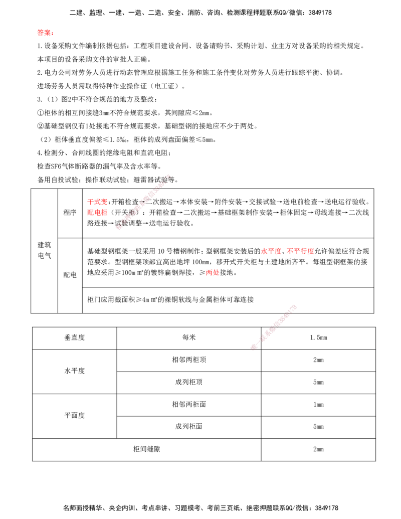 打印版（6.11直播）达为-一级建造师-机电-案例专题突破-2_2026年一级建造师_2026年一建机电_2025年一建机电SVIP_04-冲刺串讲✿考点强化✿小灶集训_13-机电《案例突破班》达为CSW
