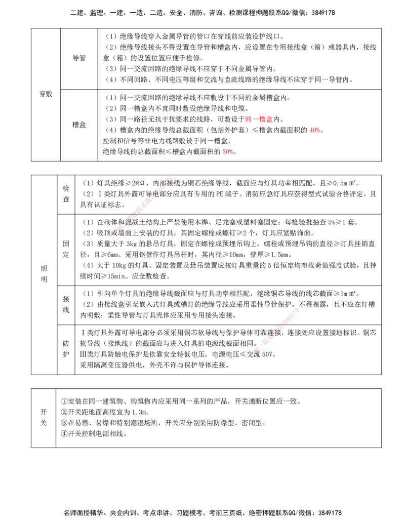 打印版（6.11直播）达为-一级建造师-机电-案例专题突破-2_2026年一级建造师_2026年一建机电_2025年一建机电SVIP_04-冲刺串讲✿考点强化✿小灶集训_13-机电《案例突破班》达为CSW