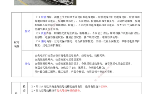 打印版（6.11直播）达为-一级建造师-机电-案例专题突破-2_2026年一级建造师_2026年一建机电_2025年一建机电SVIP_04-冲刺串讲✿考点强化✿小灶集训_13-机电《案例突破班》达为CSW