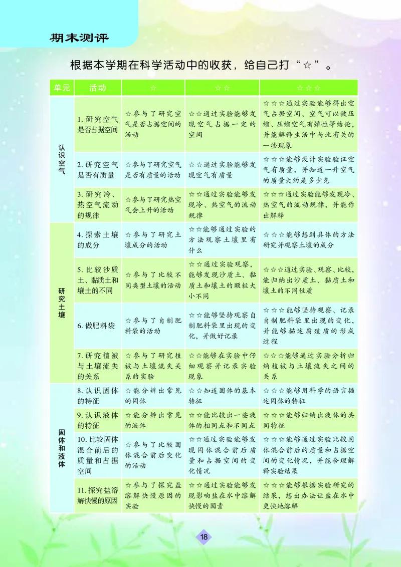 苏教版3年级科学上册活动手册_全部版本&bull;小学科学电子课本_苏教版小学科学电子课本