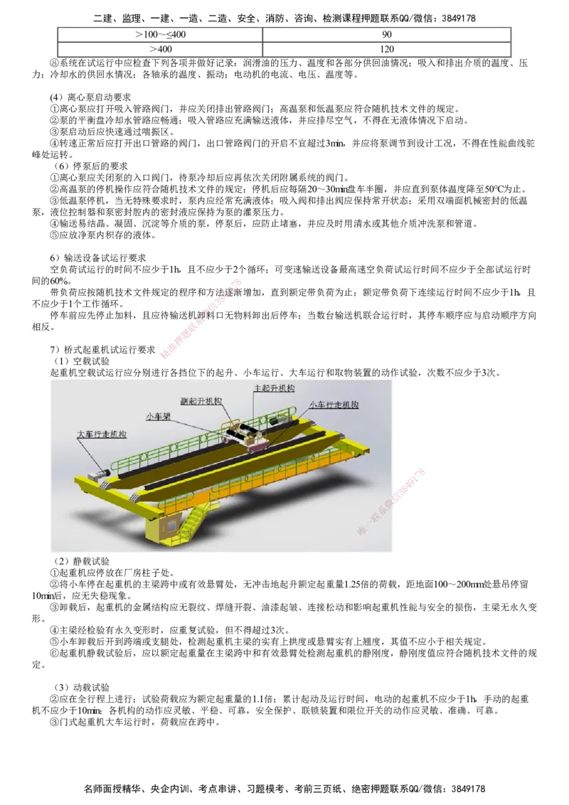 第04讲　机械设备试运行_2026年一级建造师_2026年一建机电_2025年一建机电SVIP_02-基础精讲✿高端面授✿深度强化_04-机电《基础精讲班》康仁杰JG