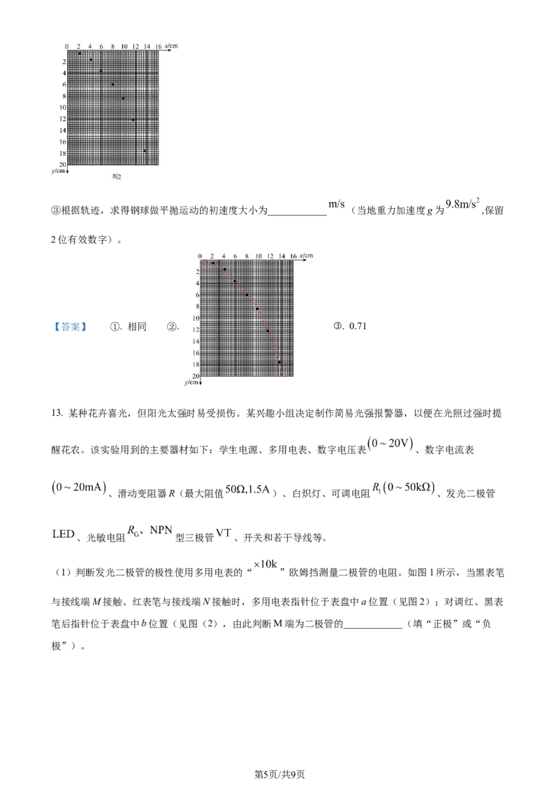 2024年高考物理试卷（河北）（答案）_26.河北-高考真题_2015-2025（河北）物理高考真题