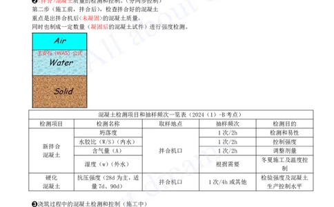 2025-13-第1篇-第1章-1.2-水利水电工程设计（八）_2026年一级建造师_2026年一建水利_2025年一建水利SVIP_02-基础精讲✿高端面授✿深度强化_12-水利《天一精讲班》李想KL_讲义