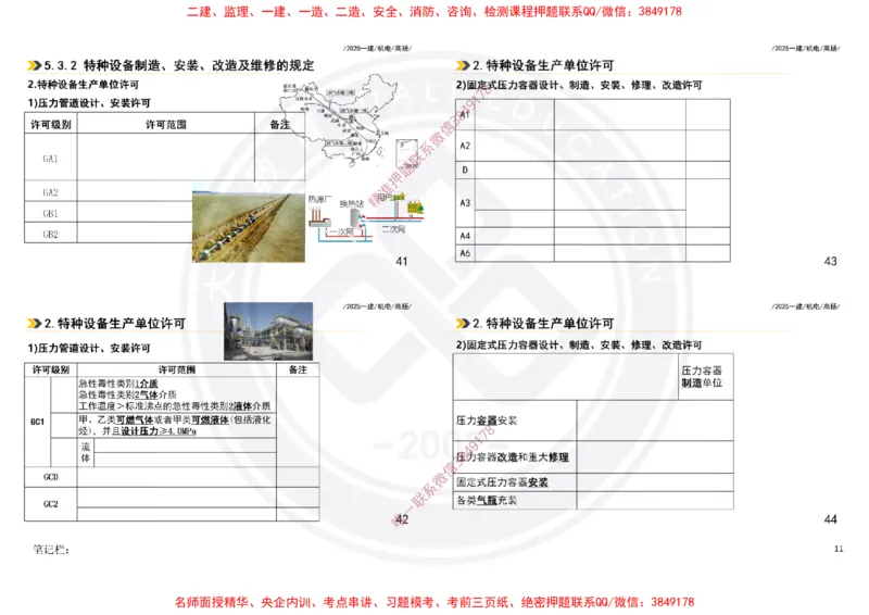 Removed_2025一建机电案例书写-空白题目-打印版_2026年一级建造师_2026年一建机电_2025年一建机电SVIP_04-冲刺串讲✿考点强化✿小灶集训_50-机电《冲刺面授班》高扬DL