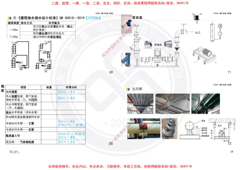 Removed_2025一建机电案例书写-空白题目-打印版_2026年一级建造师_2026年一建机电_2025年一建机电SVIP_04-冲刺串讲✿考点强化✿小灶集训_50-机电《冲刺面授班》高扬DL