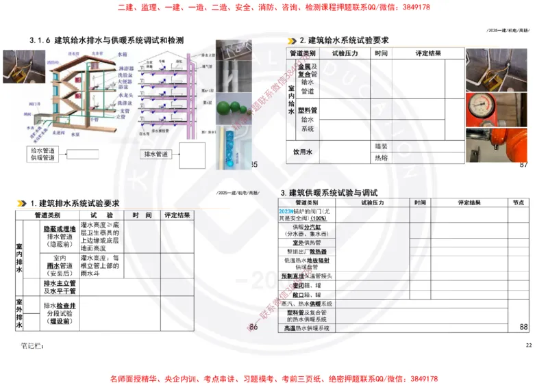 Removed_2025一建机电案例书写-空白题目-打印版_2026年一级建造师_2026年一建机电_2025年一建机电SVIP_04-冲刺串讲✿考点强化✿小灶集训_50-机电《冲刺面授班》高扬DL