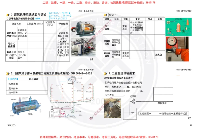 Removed_2025一建机电案例书写-空白题目-打印版_2026年一级建造师_2026年一建机电_2025年一建机电SVIP_04-冲刺串讲✿考点强化✿小灶集训_50-机电《冲刺面授班》高扬DL