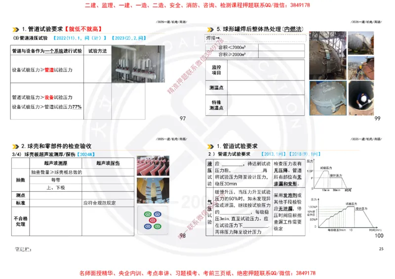 Removed_2025一建机电案例书写-空白题目-打印版_2026年一级建造师_2026年一建机电_2025年一建机电SVIP_04-冲刺串讲✿考点强化✿小灶集训_50-机电《冲刺面授班》高扬DL