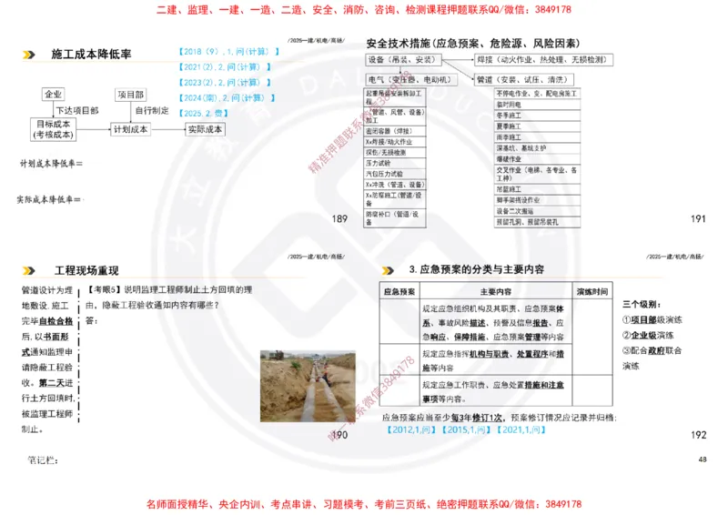 Removed_2025一建机电案例书写-空白题目-打印版_2026年一级建造师_2026年一建机电_2025年一建机电SVIP_04-冲刺串讲✿考点强化✿小灶集训_50-机电《冲刺面授班》高扬DL