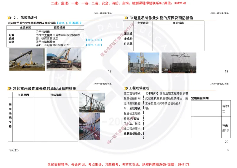 Removed_2025一建机电案例书写-空白题目-打印版_2026年一级建造师_2026年一建机电_2025年一建机电SVIP_04-冲刺串讲✿考点强化✿小灶集训_50-机电《冲刺面授班》高扬DL