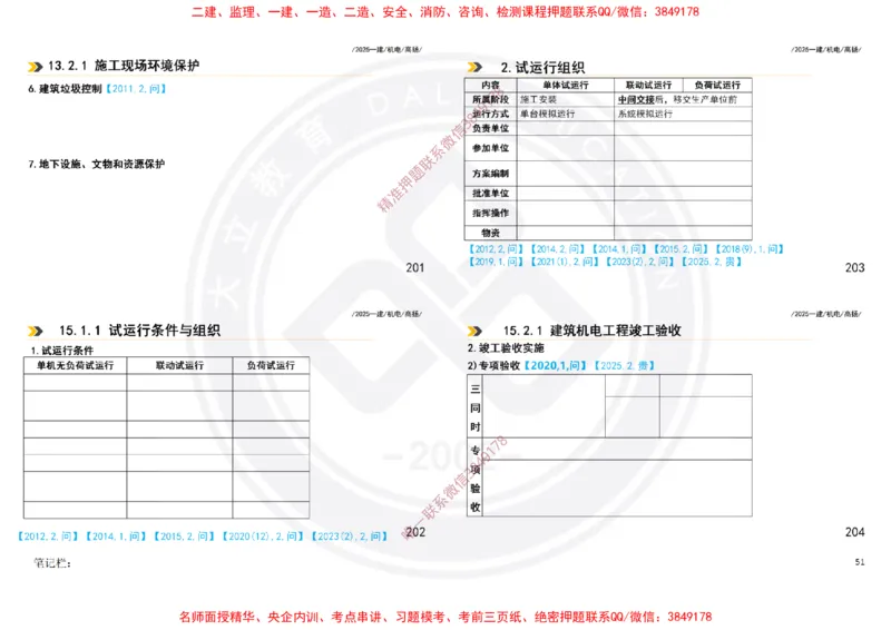Removed_2025一建机电案例书写-空白题目-打印版_2026年一级建造师_2026年一建机电_2025年一建机电SVIP_04-冲刺串讲✿考点强化✿小灶集训_50-机电《冲刺面授班》高扬DL
