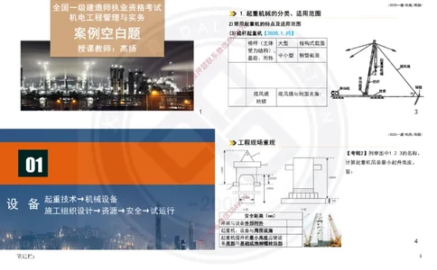 Removed_2025一建机电案例书写-空白题目-打印版_2026年一级建造师_2026年一建机电_2025年一建机电SVIP_04-冲刺串讲✿考点强化✿小灶集训_50-机电《冲刺面授班》高扬DL