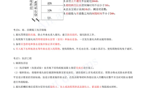 2025-11-第4章-城市给水排水处理厂站工程（二）_2026年一级建造师_2026年一建市政_2025年一建市政SVIP_04-冲刺串讲✿考点强化✿小灶集训_18-市政《案例专项班》潘旭KL_讲义