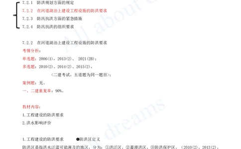 2025-49-第2篇-第7章-7.2-防洪的有关法律规定_2026年一级建造师_2026年一建水利_2025年一建水利SVIP_02-基础精讲✿高端面授✿深度强化_12-水利《天一精讲班》李想KL_讲义